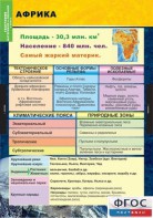Комплект таблиц. География. Материки и океаны 7 класс. - fgospostavki.ru - Югорск