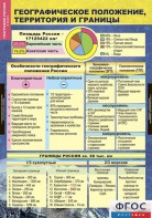 Комплект таблиц. География России. Природа и население. 8 класс. - fgospostavki.ru - Югорск