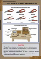 Комплект таблиц. Технология. Электротехнические работы. - fgospostavki.ru - Югорск