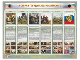 Интерактивный электрифицированный стенд "История государства Российского" - fgospostavki.ru - Югорск