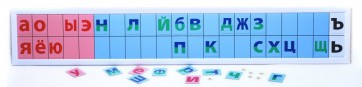 Магнитная доска "Лента букв" - fgospostavki.ru - Югорск