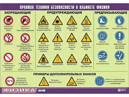 Таблица демонстрационная "Правила техники безопасности в кабинете физики" (винил 100x140) - fgospostavki.ru - Югорск