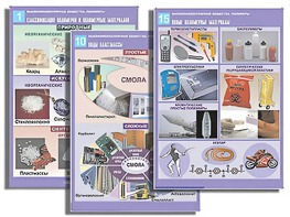 Комплект таблиц по органической химии "Высокомолекулярные вещества. Полимеры"(16 таблиц, формат А1, ламинированные) - fgospostavki.ru - Югорск