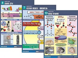 Комплект таблиц по химии демонстрационных "Неметаллы" (16 таблиц, формат А1, ламинированные) - fgospostavki.ru - Югорск