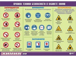 Таблица демонстрационная "Правила техники безопасности в кабинете химии" (винил 100х140) - fgospostavki.ru - Югорск