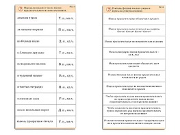 Комплект карточек (10) "Обучающий калейдоскоп. Имя прилагательное" - fgospostavki.ru - Югорск