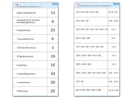 Комплект карточек (10) "Обучающий калейдоскоп. Умножение на 2, 5 и 10" - fgospostavki.ru - Югорск