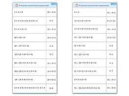 Комплект карточек (10) "Обучающий калейдоскоп. Умножение на 7, 8 и 9" - fgospostavki.ru - Югорск