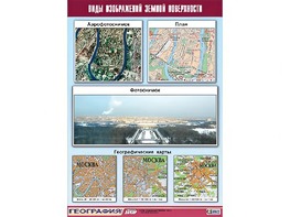 Таблица демонстрационная "Виды изображений земной поверхности" (винил 100*140) - fgospostavki.ru - Югорск