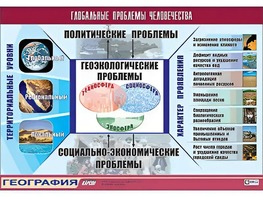 Таблица демонстрационная "Глобальные проблемы человечества" (винил 70*100) - fgospostavki.ru - Югорск