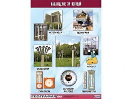 Таблица демонстрационная "Наблюдение за погодой" (винил 100*140) - fgospostavki.ru - Югорск