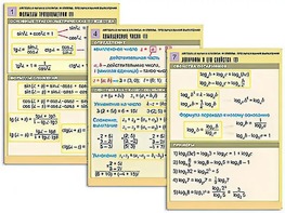 Комплект таблиц "Алгебра и начала анализа. Формулы. Преобразования выражений" (8 таблиц, формат А1, ламинированные) - fgospostavki.ru - Югорск