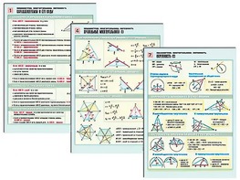 Комплект таблиц по геометрии "Планиметрия. Многоугольники. Окружность" раздаточные (цветные, ламинированные, А4, 8 штук) - fgospostavki.ru - Югорск
