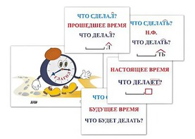 Модель-аппликация "Неопределенная форма глагола. Три времени глагола" (лам.) - fgospostavki.ru - Югорск