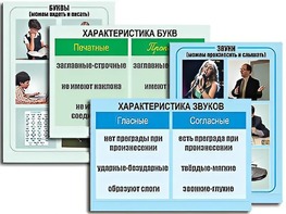Модель-аппликация "Ступени к грамоте. Звуки и буквы русского языка" (ламинированная) - fgospostavki.ru - Югорск
