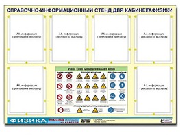 Стенд информационный "Правила техники безопасности в кабинете физики" (80х110, 6 карманов) - fgospostavki.ru - Югорск