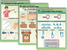 Комплект таблиц "Технология. Обработка ткани" (12 таблиц, А1, ламинированные) - fgospostavki.ru - Югорск