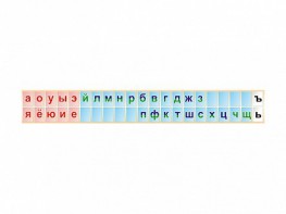 Стенд-лента "Буквы" - fgospostavki.ru - Югорск