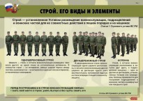 Комплект плакатов "Строевая подготовка" - fgospostavki.ru - Югорск