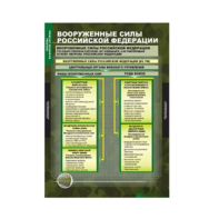 Комплект таблиц. ОБЖ. Основы военной службы. - fgospostavki.ru - Югорск