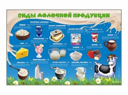 Электрифицированный стенд "Виды молочной продукции" - fgospostavki.ru - Югорск