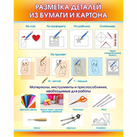 Стенд "Разметка деталей из бумаги и картона" - fgospostavki.ru - Югорск