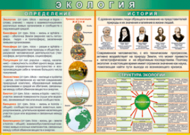 Таблица "Экология. Определения и история" (100х140 сантиметров, винил) - fgospostavki.ru - Югорск