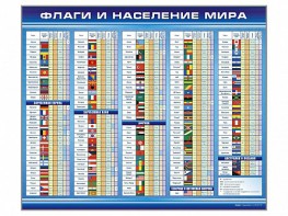 Стенд "Флаги и население мира" - fgospostavki.ru - Югорск
