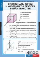 Комплект таблиц. Геометрия 11 класс. - fgospostavki.ru - Югорск