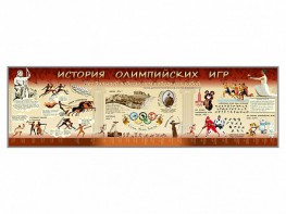 Настенное полотно "История Олимпийских игр" - fgospostavki.ru - Югорск