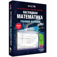 Наглядная математика. Графики функций - fgospostavki.ru - Югорск