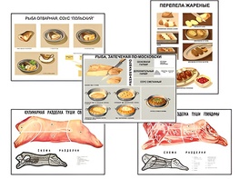 Плакаты ПРОФТЕХ "Кулинарные рецепты" (17 пл, винил, 70х100) - fgospostavki.ru - Югорск