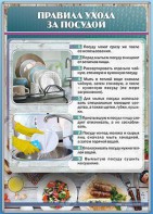 Стенд "Правила ухода за посудой" - fgospostavki.ru - Югорск
