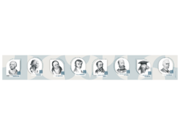 Стенд-лента "Выдающиеся ученые-химики" - fgospostavki.ru - Югорск