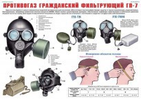 Комплект плакатов "Средства защиты органов дыхания. Противогазы, респираторы" - fgospostavki.ru - Югорск