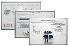 Комплект плакатов-стендов «Гидравлика и гидроприводы»  - fgospostavki.ru - Югорск