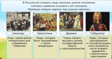 Интерактивные курсы. Окружающий мир 4 класс . Базовый. - fgospostavki.ru - Югорск