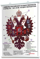 Плакаты по истории России для оформления кабинета. - fgospostavki.ru - Югорск