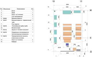 Лаборатория "Гидравлики и теплотехники" - fgospostavki.ru - Югорск