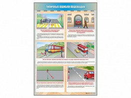 Стенд "Типичные ошибки пешеходов" - fgospostavki.ru - Югорск