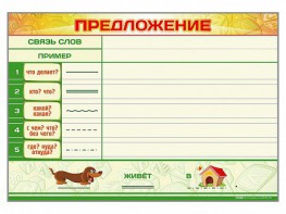 Магнитно-маркерный плакат по обучению грамоте "Предложение" с набором магнитных карточек + методические рекомендации - fgospostavki.ru - Югорск