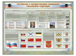 Интерактивный электрифицированный стенд "Устройство и государственная символика Российской Федерации" - fgospostavki.ru - Югорск
