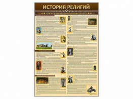 Стенды "История религий" - fgospostavki.ru - Югорск