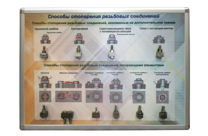 Планшет «Способы стопорения резьбовых соединений» - fgospostavki.ru - Югорск