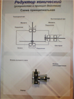 Планшет "Редуктор конический" - fgospostavki.ru - Югорск
