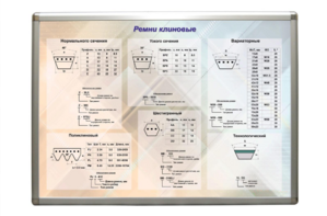 Планшет "Ремни клиновые" - fgospostavki.ru - Югорск