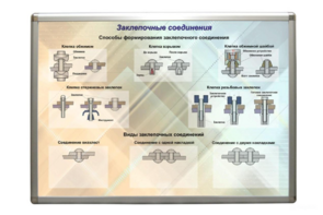 Планшет «Заклепочные соединения» - fgospostavki.ru - Югорск