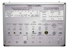 Планшет «Болты и винты, гайки и шайбы» - fgospostavki.ru - Югорск