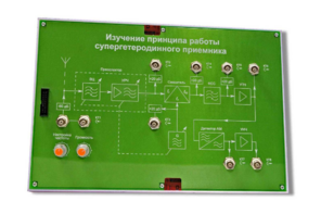 Сменная панель «Изучение принципа работы супергетеродинного приемника» - fgospostavki.ru - Югорск