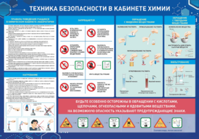 Стенд-уголок "Техника безопасности на уроках химии" - fgospostavki.ru - Югорск